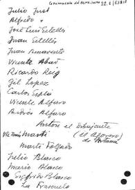 Listado de nombres de la Generación del Alma Joven; Descripción del Valls d'Andorra; Itinerarios de España; Francia; Monumentos y lugares
