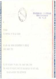Telegrama dirigido a Aniela Rubinstein. Nueva York, 16-10-1958
