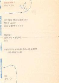 Telegrama dirigido a Arthur Rubinstein. Buenos Aires (Argentina), 20-09-1972