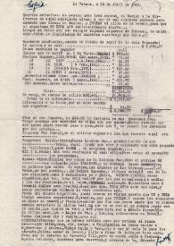Carta dirigida a Arthur Rubinstein. La Habana, 30-05-1951