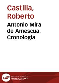 Antonio Mira de Amescua. Cronología