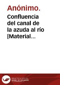 Confluencia del canal de la azuda al río [Material gráfico]: Colonia de Sta. Eulalia : Alicante.