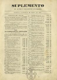 El Constituyente : Periódico Oficial del Gobierno de Oaxaca
. Suplemento de actos y decretos oficiales, jueves 22 de mayo de 1856