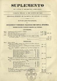 El Constituyente : Periódico Oficial del Gobierno de Oaxaca
. Suplemento de actos y decretos oficiales, jueves 14 de agosto de 1856
