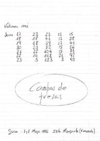 Guión de "Campos de fresas". (1996) | Biblioteca Virtual Miguel de Cervantes
