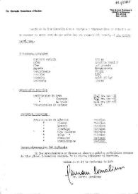 Resultados de las investigaciones médicas de Germán Somolinos d'Ardolis. México, 23 de noviembre de 1944 | Biblioteca Virtual Miguel de Cervantes