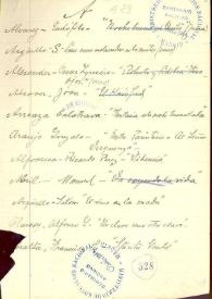 Notas manuscritas | Biblioteca Virtual Miguel de Cervantes