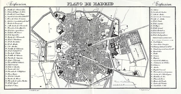 Plano de Madrid