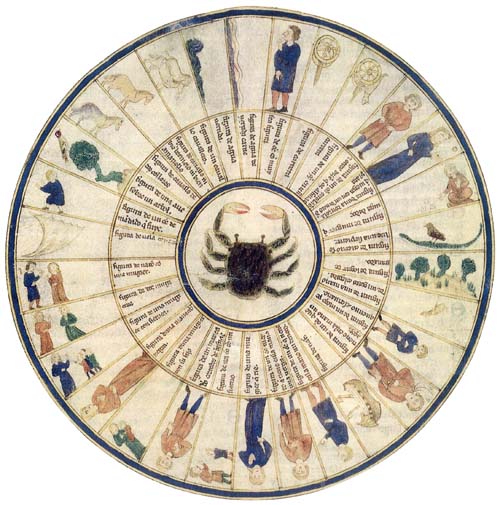Ilustración del Libro de astromagia