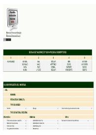 Plantilla evaluación recursos web