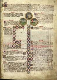 Biblia. Inc.: Vetus Testamentum. Hic est liber mandatorum Dei ... Exp.: ... Et quam vitam habebimus cum ad gloriam veniemus, ad quam nos perducat...