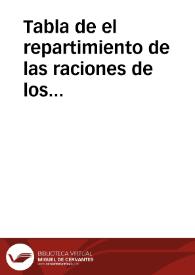Tabla de el repartimiento de las raciones de los despojos de carneros, y machos, en las matanzas de viernes, para sabados de cada semana à los...