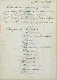 El Manifiesto de Sandhurst (1 de diciembre de 1874)