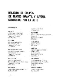 Boletín Iberoamericano de Teatro para la Infancia y la Juventud, núm. 34 (octubre-diciembre 1984). Relación de Grupos de Teatro Infantil y Juvenil conocidos por la AETIJ