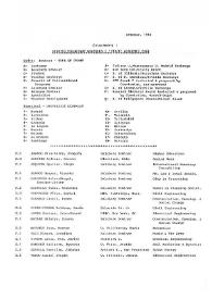 Attachment 1. Spanish Fulbrigh grantees 1980-81 Academic Year