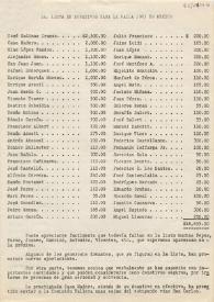 Lista de donativos para la falla 1961 en México