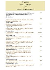 IV Jornadas de Literatura Argentina: Escrituras híbridas en la literatura argentina, abordajes actuales de la teoría y crítica literarias