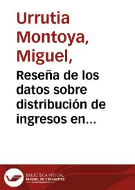 Reseña de los datos sobre distribución de ingresos en Colombia, México y Venezuela