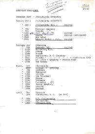 Itinerario de conciertos de Arthur Rubinstein : 1968-1969