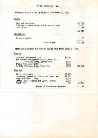 Polish Assistance, Inc. : statement of assets and liabilities as of march 31, 1975