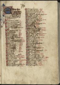 Libro y collegio de los santos. [Flos sanctorum]