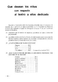 Portada:Qué desean los niños con respecto al teatro a ellos dedicado / Equipo de Investigación del Grupo \"U de cuc\"