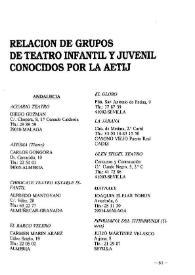 Portada:Relación de Grupos de Teatro Infantil y Juvenil conocidos por la AETIJ
