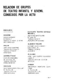 Relación de Grupos de teatro infantil y juvenil conocidos por la AETIJ | Biblioteca Virtual Miguel de Cervantes