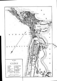 Portada:Plano de la ciudad de Cádiz con la señalización de las necrópolis fenicias