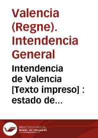 Portada:Intendencia de Valencia : estado de sus frutos y manufacturas desde primero de enero hasta fin de diciembre de 1787.