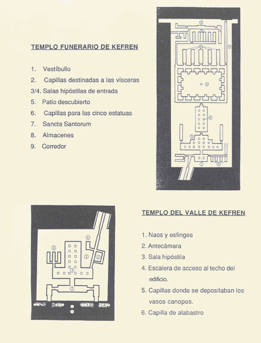 Plano del Templo del Valle