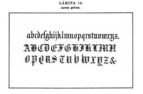 Plantilla De Caligrafía Letras Cursivas Alfabeto Carta