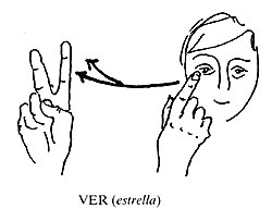 Lenguaje de signos Virtual Miguel Cervantes